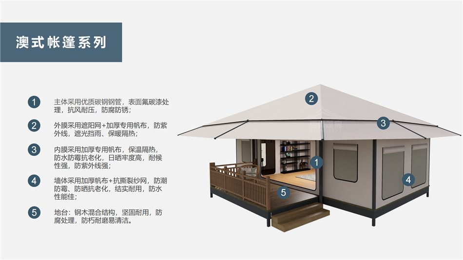 涞水县户外野奢帐篷></p><p>此外，生物荧光照明系统还为户外露营增添了一份别样的乐趣。在夜晚，你可以躺在帐篷里，仰望星空，欣赏着周围闪烁的荧光，仿佛置身于一个神秘的童话世界。孩子们会对这神奇的光芒充满好奇，围绕着帐篷嬉戏玩耍，感受大自然赋予的独特魅力。这种独特的体验，将成为你与家人、朋友之间珍贵的回忆，让户外露营变得更加难忘。</p><p>对于追求高品质户外生活的人们来说，生物荧光照明系统的户外野奢帐篷无疑是一个绝佳的选择。它不仅提供了舒适的住宿环境，还为你带来了与自然亲密接触的独特机会。在这个快节奏的时代，让我们放慢脚步，走进大自然，感受生物荧光照明系统带来的奇妙夜晚，开启一场别样的户外野奢之旅。</p><p>随着技术的不断进步，相信生物荧光照明系统将会在未来的户外领域得到更广泛的应用。它将为更多的人带来独特的户外体验，让我们在享受自然的同时，也能领略到科技与自然相结合的无限魅力。让我们一起期待这个充满奇幻光芒的未来户外世界，迎接更多惊喜与美好的到来。</p>    </article>
    <span class=